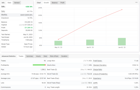 EURJPY M5.PNG