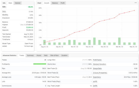 GBPUSD H4.PNG