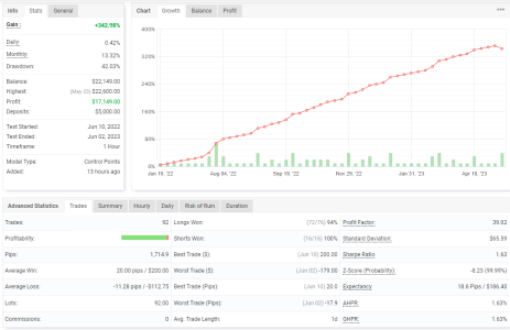 EURUSD H4.PNG