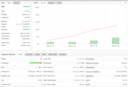 USDCHF M30.PNG