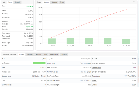 XAUUSD M1.PNG