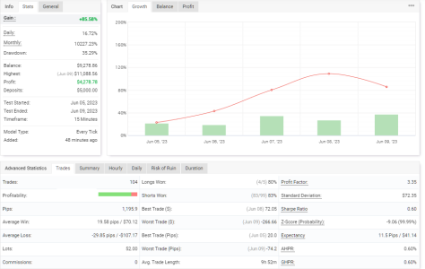 USDJPY M15.PNG