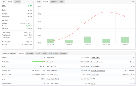 USDJPY M5.PNG