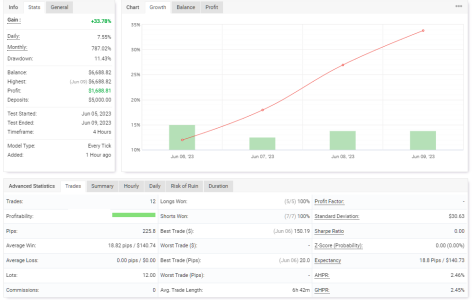 USDCAD H4.PNG