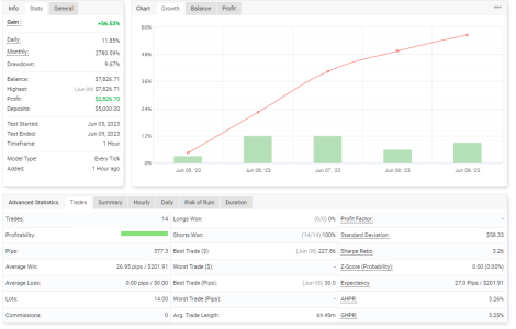 USDCAD H1.PNG