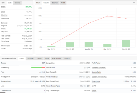 USDCHF M5.PNG