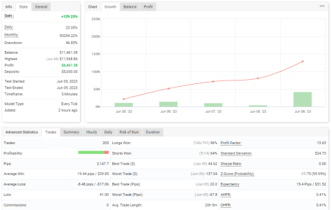 USDCAD M5.PNG