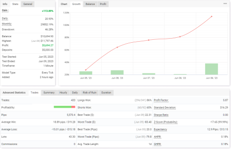 NZDUSD M1.PNG