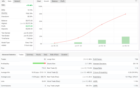 GBPCHF M1.PNG