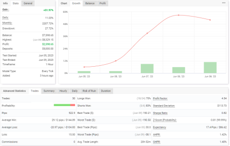 EURUSD H1.PNG