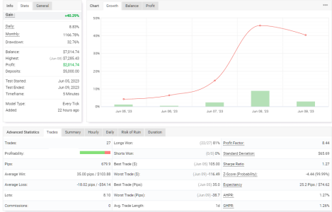 EURUSD M5.PNG