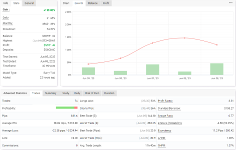 EURJPY M30.PNG