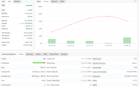 EURJPY M1.PNG