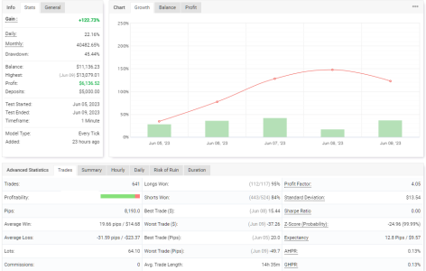 EURCAD M1.PNG