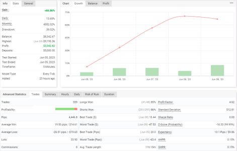 EURCAD M5.PNG