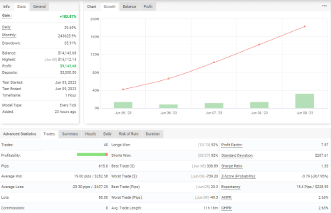 EURCAD H1.PNG