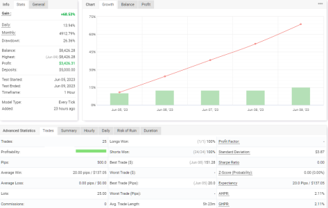 EURAUD H1.PNG