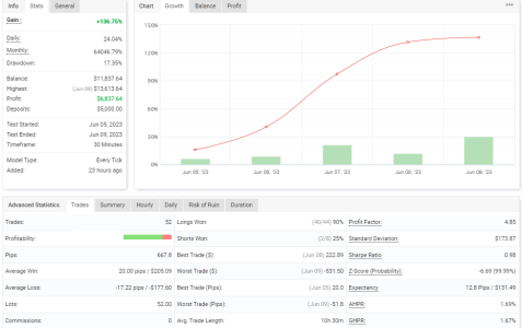 AUDUSD M30.PNG