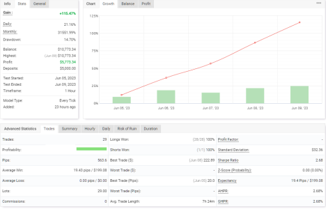 AUDUSD H1.PNG