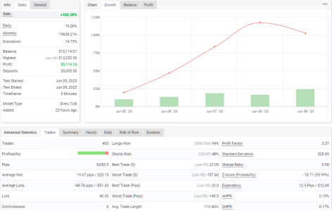 AUDUSD M5.PNG