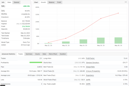 NZDUSD M5.PNG