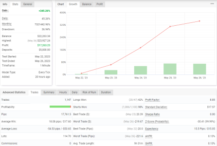 NZDUSD M1.PNG