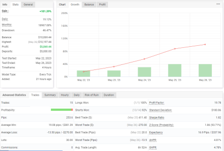 GBPUSD H4.PNG