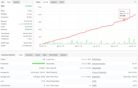 XAUUSD H1.png