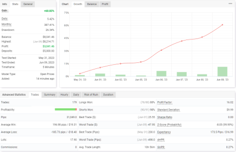 XAUUSD M5.png