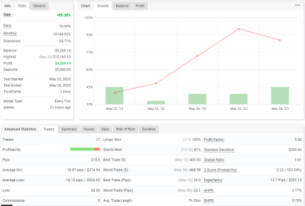 GBPUSD H1.PNG