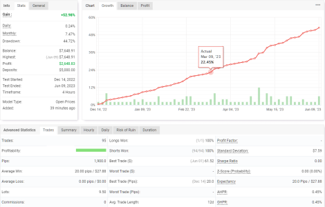 EURGBP H4.png