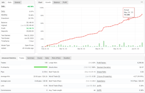 EURGBP H1.png