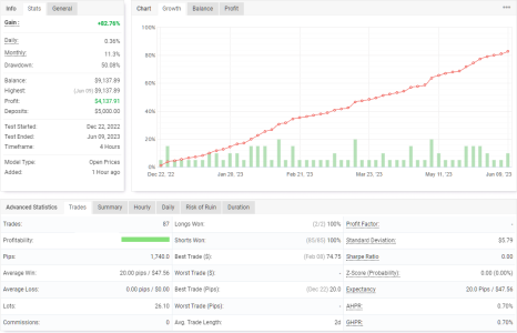 EURCAD H4.png