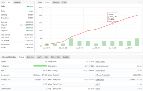 EURCAD M15.png