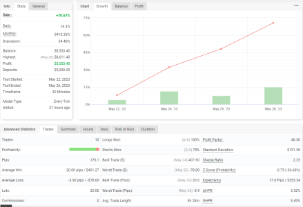 GBPUSD M30.PNG