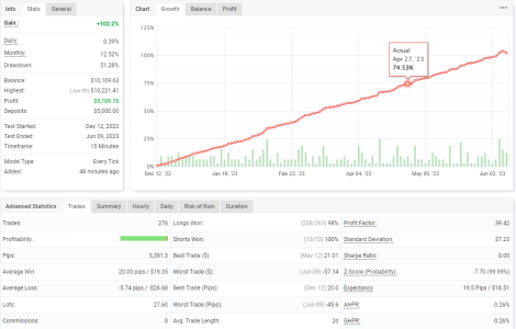 GBPUSD M15.png