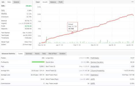 GBPUSD M5.png