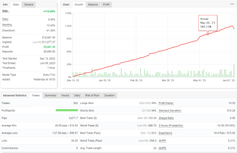 USDJPY H1.png