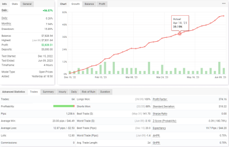 USDCHF H4.png