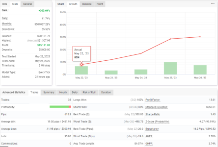 GBPUSD M5.PNG