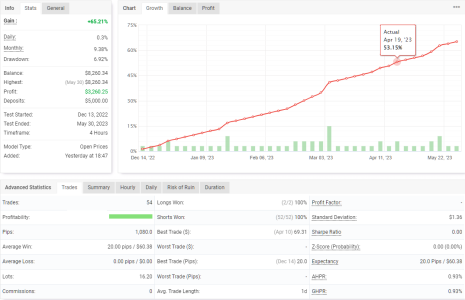 AUDUSD H4.png