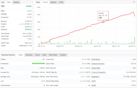 EURUSD H1.png