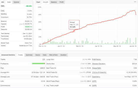 EURUSD M30.png