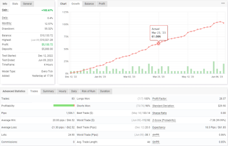 EURUSD H4.png