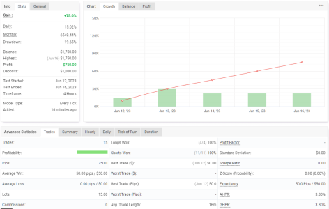 XAUUSD H4.PNG