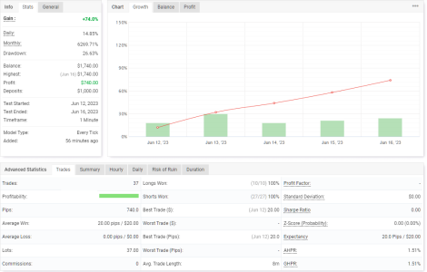 XAUUSD M1.png