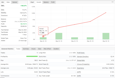 GBPJPY H1.PNG