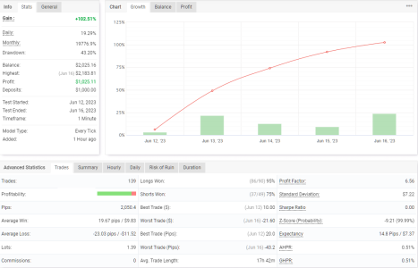 XAGUSD M1.png