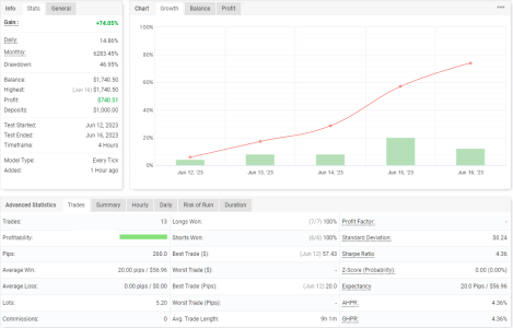 USDJPY H4.png