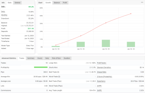 USDJPY H1.png